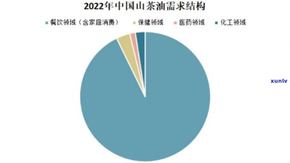 佩戴翡翠龙柱-佩戴翡翠龙柱的寓意