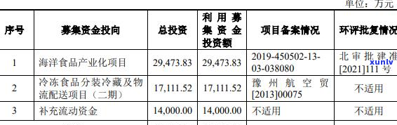 光大理财产品到期后什么时候到账，光大理财产品到期后，何时可以收到本金和收益？