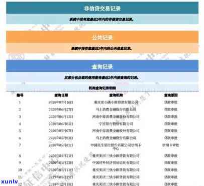 黄龙玉原石价格：奇石批发、零售、收藏攻略与货源分析