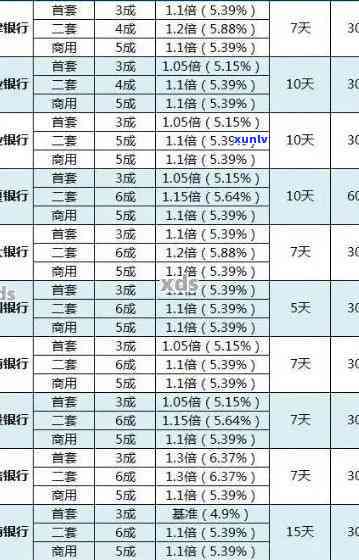 傣叶牌普洱茶怎么样