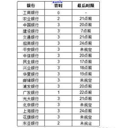 翡翠龙牌大概多少钱一个及相关介绍-翡翠龙牌的价格是多少?