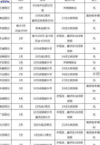 镶翡翠吊坠多少钱一克：关于翡翠镶嵌吊坠的价格及厚度建议