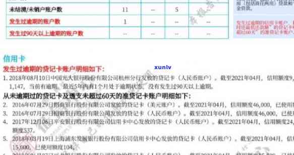 2021年信用卡逾期问题全解：如何处理、影响与避免逾期风险及应对措