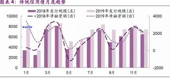 顶级翡翠项链图片大及价格