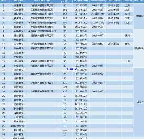 蓝红玛瑙属于玉吗？值钱吗？还是翡翠？什么样子？