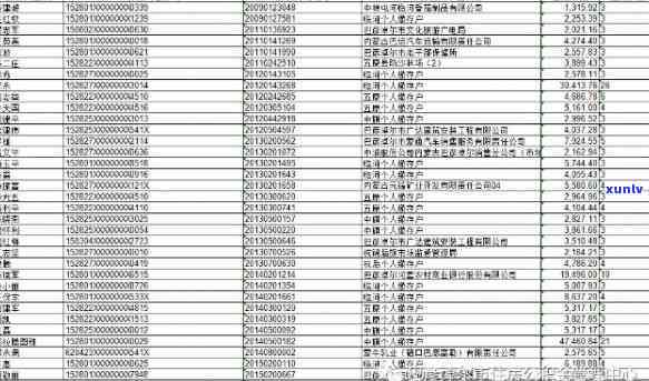 一般冰岛茶多少钱一斤，冰岛茶的价格：一斤要多少钱？