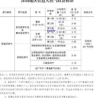 工商银行逾期两个月-工商银行逾期两个月了银行会起诉我吗