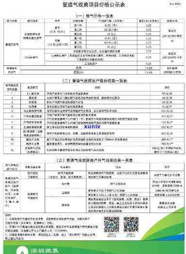 中邮消费逾期一天后还款会怎么显示，解答您的疑问：中邮消费逾期一天后，怎样避免作用个人记录？