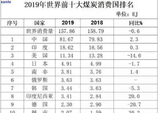 探索红玛瑙的神秘力量：寓意、象征与传统习俗