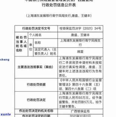 发逾期二十多天-发银行逾期20天还可以还更低额度吗