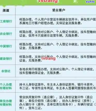 凤庆大金针口感描述-凤庆大金针的口感特点