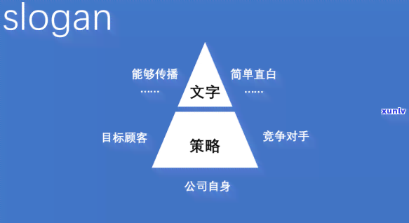 若羌捡玉更佳地点