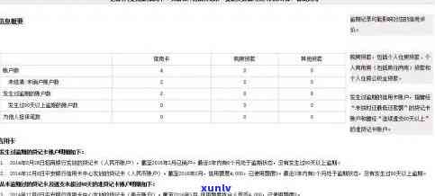 聘号普洱茶官网报价表：全面了解产品信息与价格，轻松选购正品普洱茶