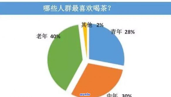 老班章砖茶80年代