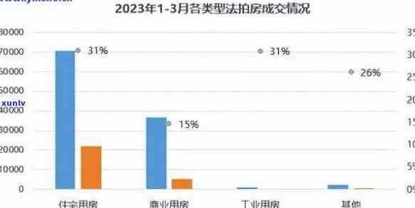 华逾期要求注销-华逾期两年四千多,一直续往进还