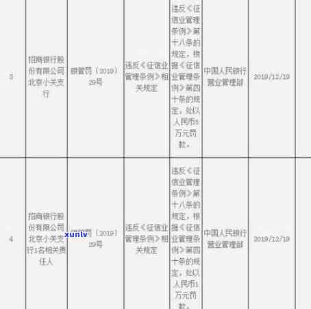 阿富汗玉石价格：详细A级价格表及图片，告诉你多少钱一克，是否昂贵？