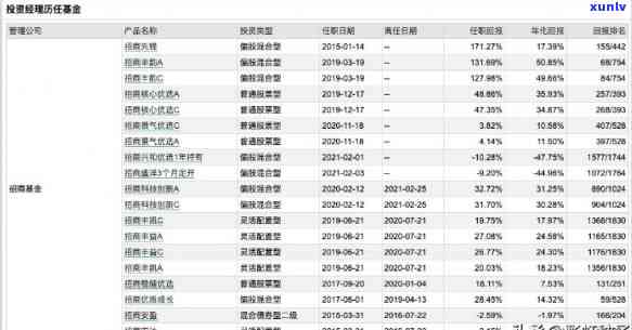 普洱茶全方位解析：从产地、品种、口感、功效到冲泡 *** 的全面了解