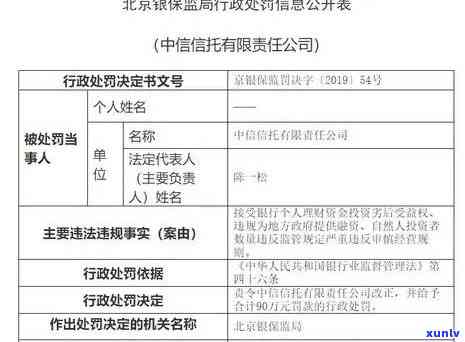 信用卡债务长达7年未偿还：解决方案和应对策略