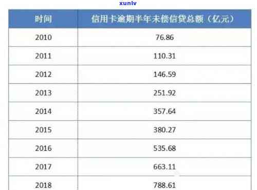 九十年代十大值得珍藏的普洱茶：大益方砖茶盘点与揭秘