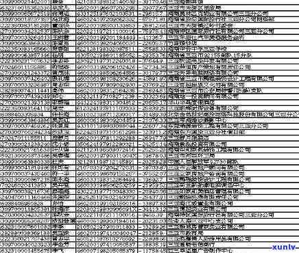 信用卡逾期后的影响及解决方案