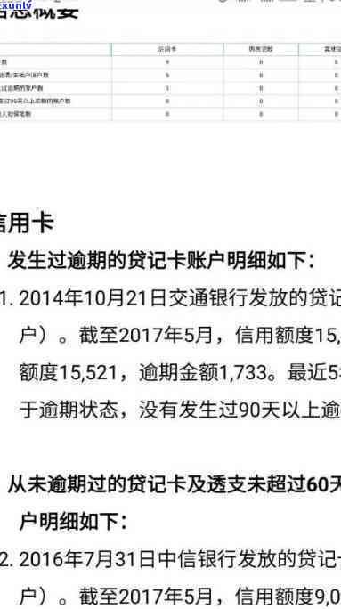 平安银行逾期三万多,只让还一万多是真的吗，平安银行逾期三万多，为何只需还一万多？真相揭秘