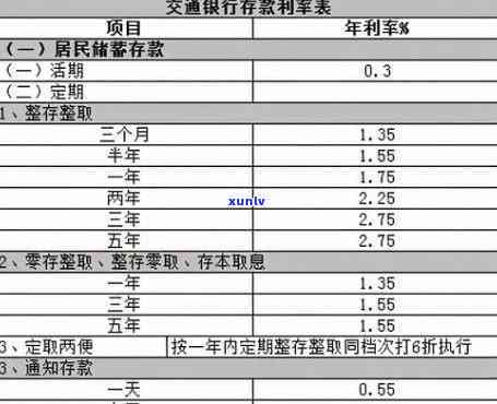 飘花翡翠挂件如意-飘花翡翠挂件如意值钱吗