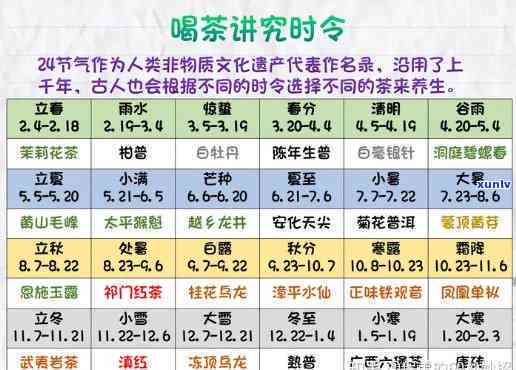 有钱花逾期可以协商还本金吗,协商成功的，怎样协商成功偿还有钱花的逾期本金？