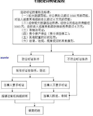 冰岛古树生茶的特点和功效：深度解析其口感、作用及价格图片