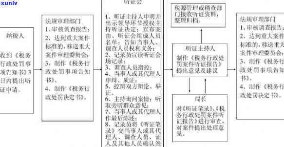 中国信用逾期有多少人，揭示中国信用逾期现状：多少人正面临这个疑问？