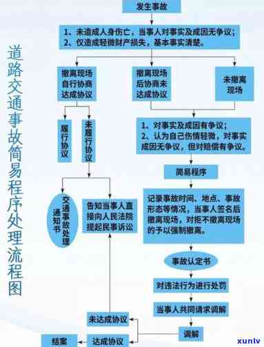 东陵石玉的价格，揭秘东陵石玉价格：熟悉这类珍贵宝石的价值