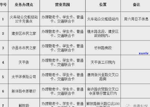 一只翡翠手镯有多重，揭秘翡翠手镯重量：一只的重量是多少？