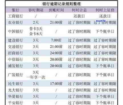 交通逾期找到村委-交通逾期找到村委会怎么办