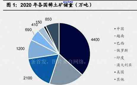 冰种油青翡翠挂件价格，探究冰种油青翡翠挂件的价格走势与购买建议