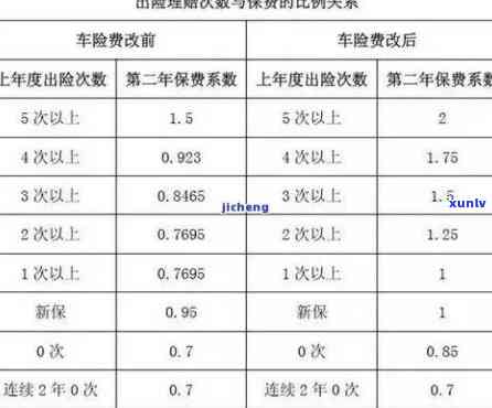 黄翡翡翠一鸣惊人-翡翠 一鸣惊人