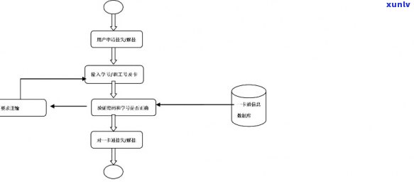 中国当前逾期人数：2021年最新数据揭晓