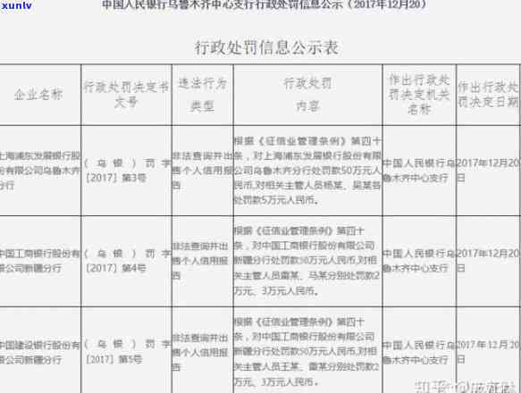 信用卡逾期怎样算利率-信用卡逾期怎样算利率的