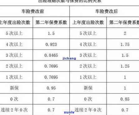 花呗逾期刚有钱立马扣款，避免逾期罚款：及时还款花呗