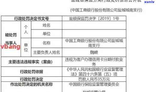 2021年信用卡逾期天数全解析：逾期影响、处理 *** 与如何避免逾期陷阱