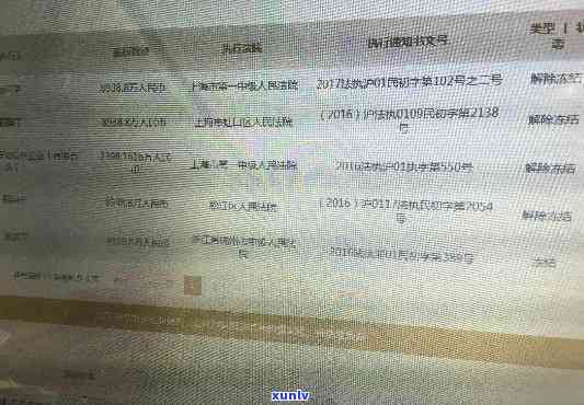 发逾期解冻-发银行解冻要多久