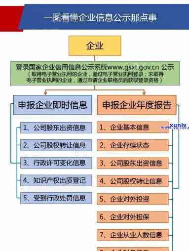 碎银子和熟普的区别-碎银子跟熟普的区别