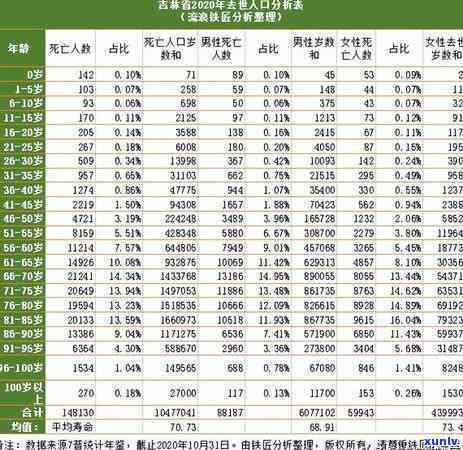 青姐翡翠玉石：探秘、百家号真实性，缘见青姐翡翠关系揭秘