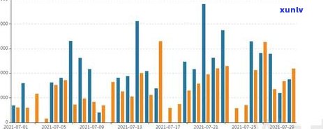 木那黄砂皮：如何区分新老、特征及可能出现的翡翠种类