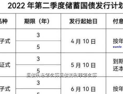 中信逾期几年可以消除-中信逾期几年可以消除记录