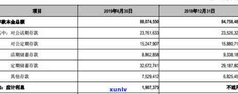 全面解析彩色玛瑙手串的鉴别 *** ：从颜色、纹理到真伪，让你轻松辨别真假