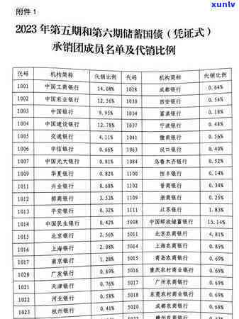 招商银行济南逾期-招商银行济南逾期  