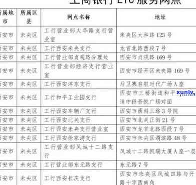 建行贷款逾期2年：结果与解决办法