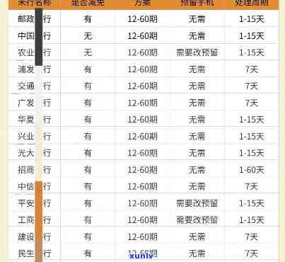 2021央视春晚翡翠项链：款式、产地、价格及购买指南，一次全面解答！