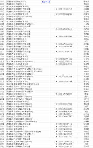 云南易武普洱茶饼是生茶还是熟茶价格查询，357克