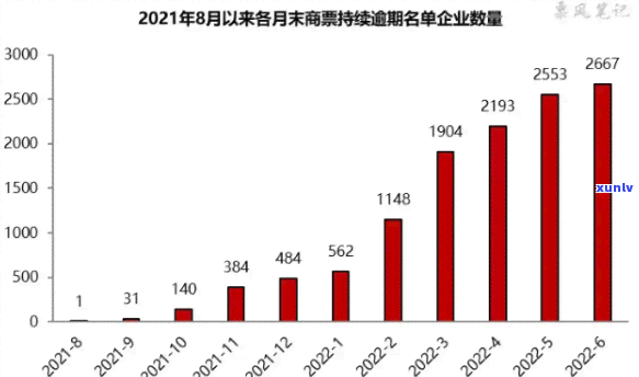 翡翠镂空杂件挂件