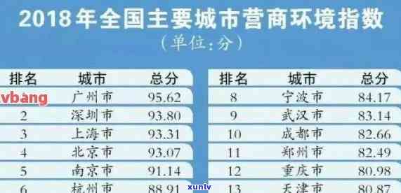 信用卡逾期风险全解析：如何避免不良信用记录及潜在经济损失